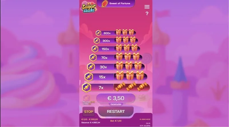 Sugar Stacks - en stor gevinst etter utbetaling på det øverste nivået av tårnet
